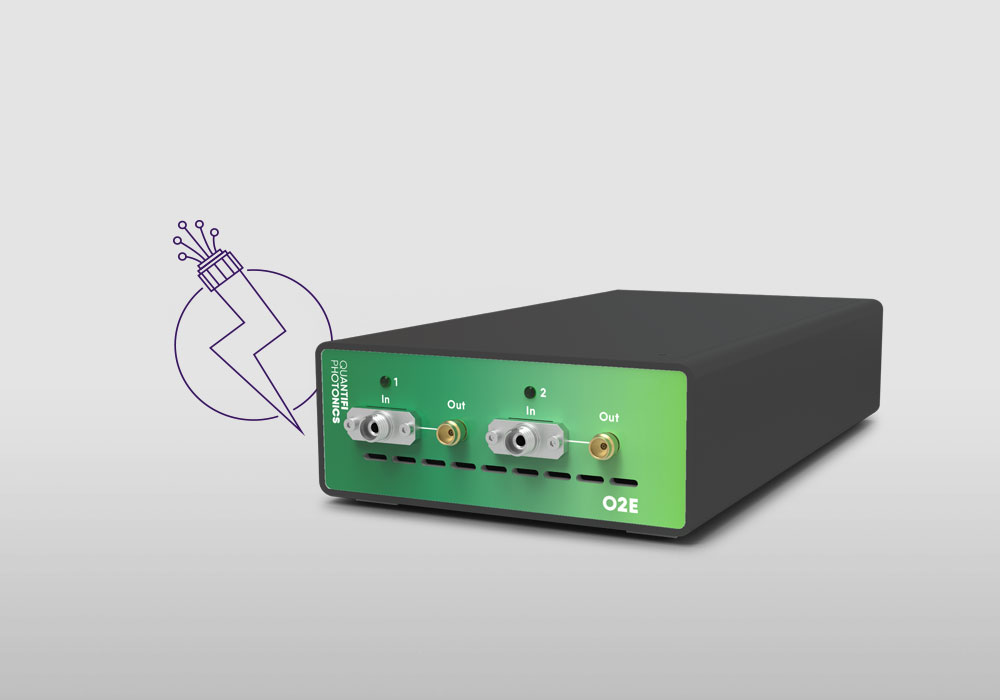 Bộ chuyển đổi quang sang điện